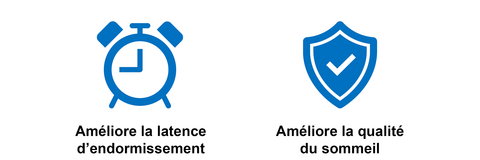 Améliore la latence d’endormissement et la qualité du sommeil